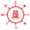 project methodology red
