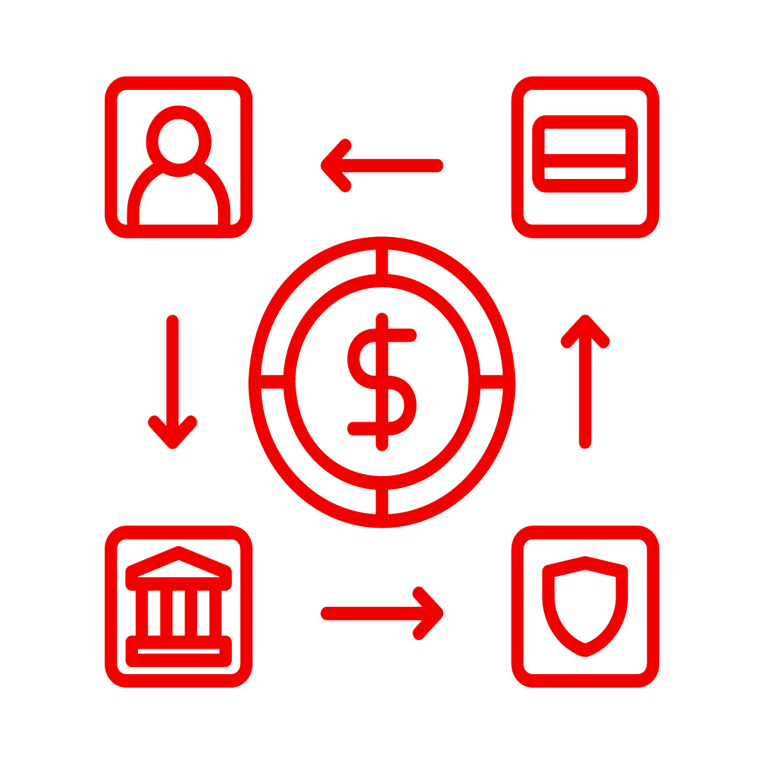 payment options installments